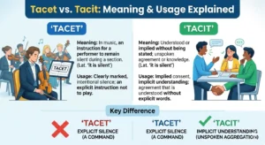 tacet or tacit