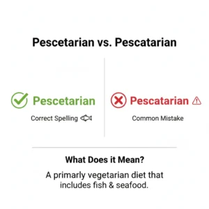 pescetarian or pescatarian