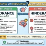 hinderance or hindrance